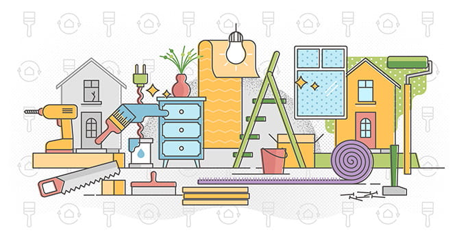 Lag en plan og et budsjett for hvert prosjekt